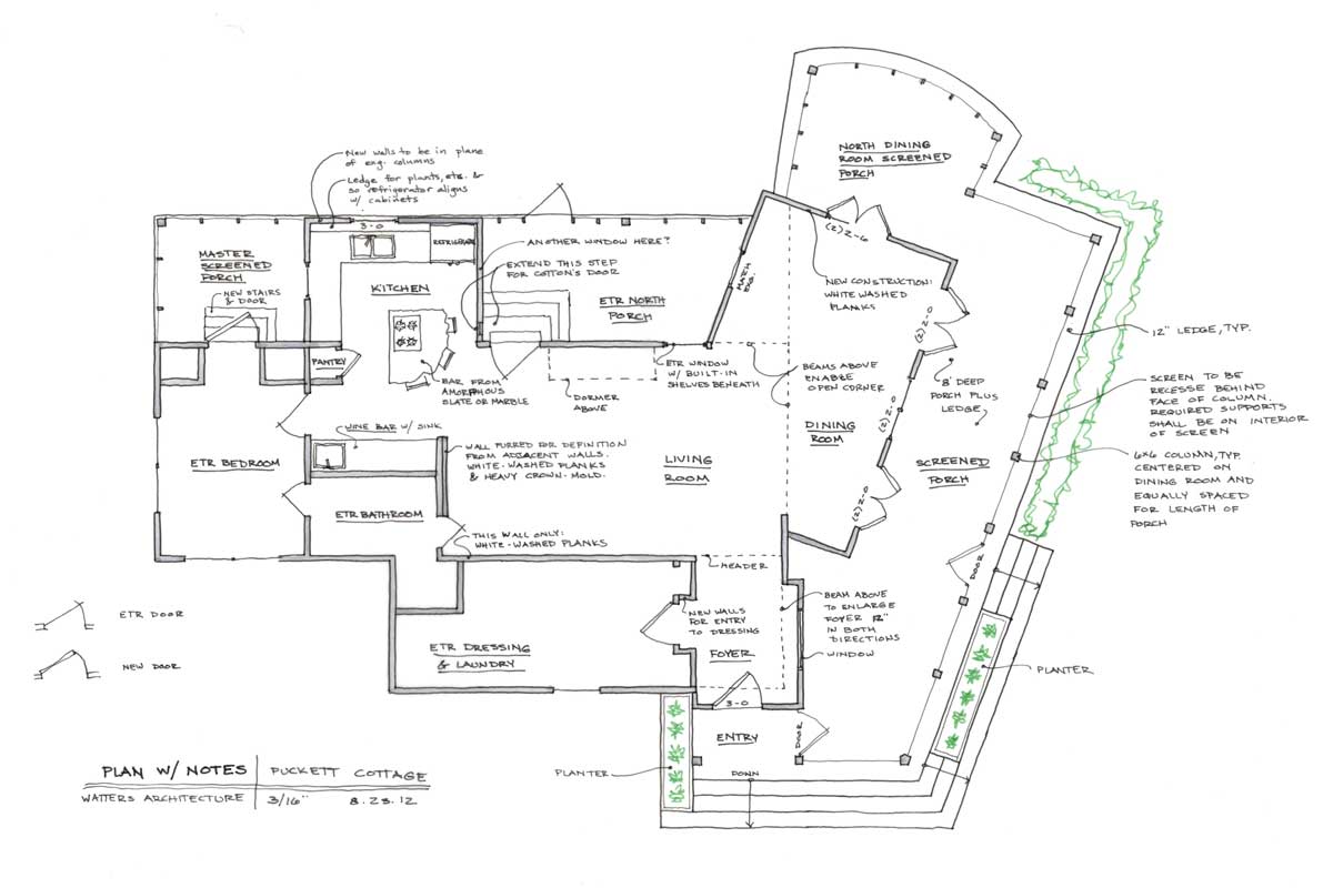 consulting-site-planning